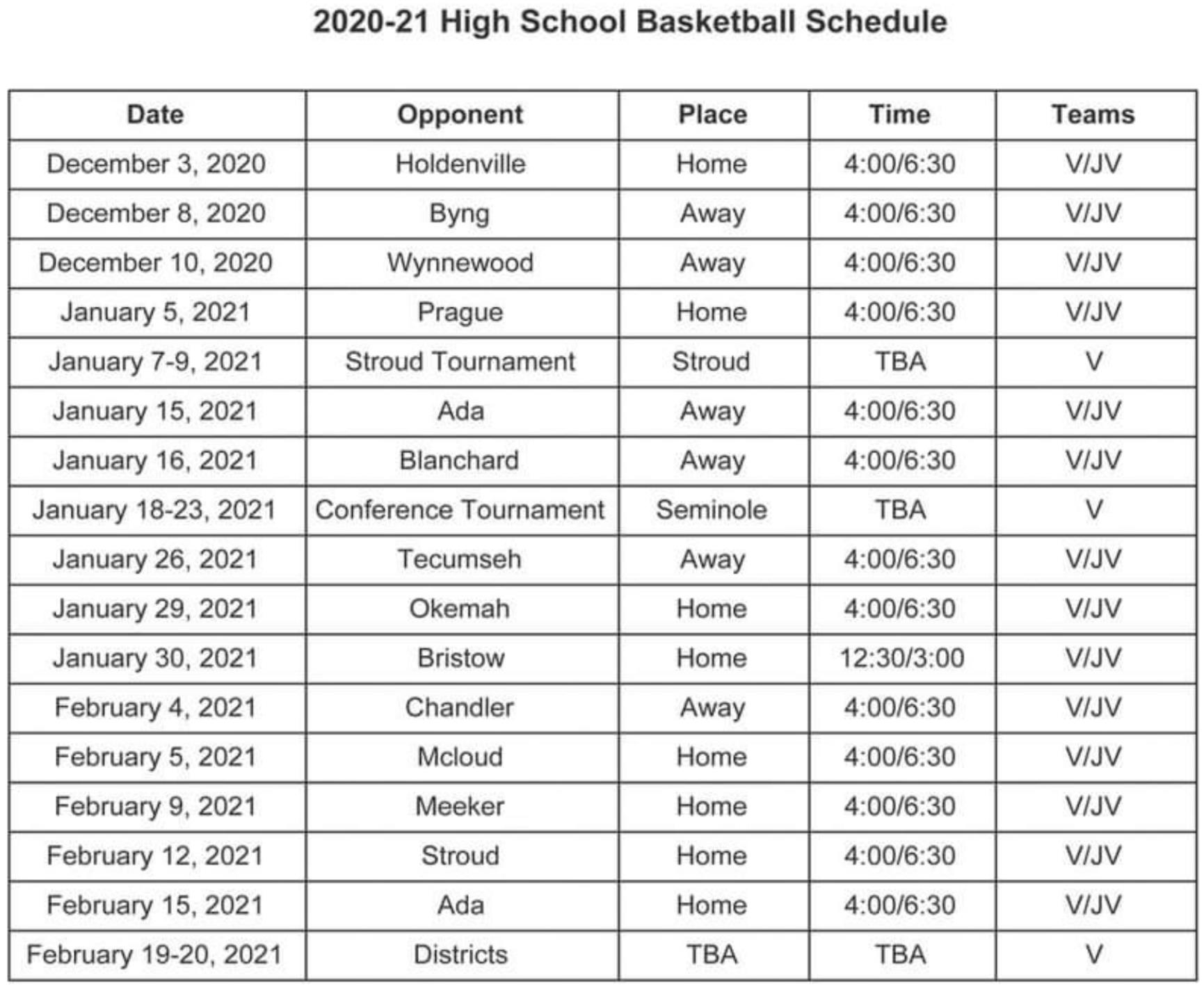 Seminole High School Basketball Schedule Seminole Producer