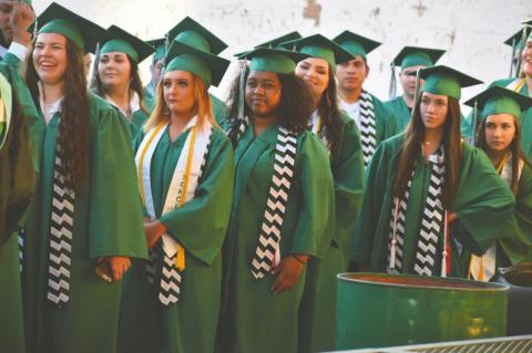 2020 Seminole High School Graduation Ceremony